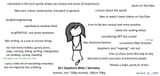 ideal bf gf yo