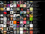 chart (2)