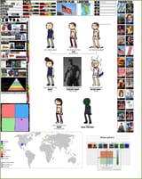 Chart 2025