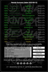 Ori BDSM test