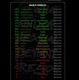 BDSMTest_ The Original BDSM &amp; Kink Test - Opera 02_08_2025 12_30_17