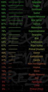 RESULTS