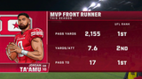 Ta&#039;Amu MVP Front Runner