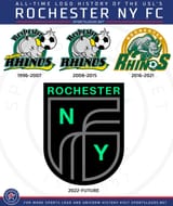rochester-ny-fc-logo-history-768x914-1890569424