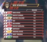 Rankings