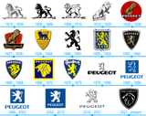 Lhistoire-et-la-signification-du-logo-Peugeot