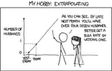 extrapolating