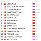 soudal quickstep