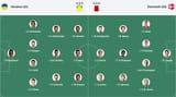 Screenshot 2025-06-12 at 17-18-22 Ukraine U21 vs Denmark U21 live score H2H and lineups Sofascore