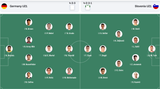 Screenshot 2025-06-12 at 20-11-22 Germany U21 vs Slovenia U21 live score H2H and lineups Sofascore