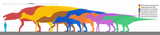 Giant_Ornithopod_Scale.svg