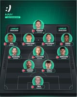 lineup-builder