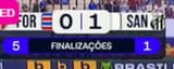 fina