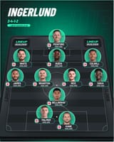 lineup-builder