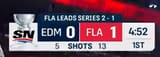 shots