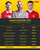 manure4
