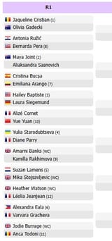 notti qf