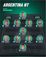 lineup-builder