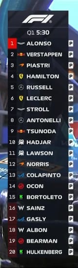 q1 canada