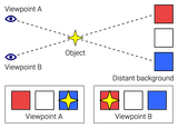 Parallax Example