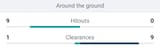 Screenshot_20250615_151141_Footy Live