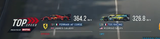 top speed