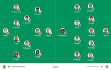 Screenshot 2025-06-15 at 10-54-36 Bayern München vs Auckland City FC - live score predicted lineups and H2H stats