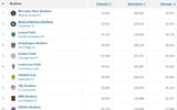 MLS_attendance