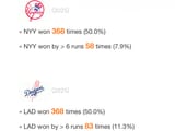 MLB Game Simulator - MLBGameSim.com