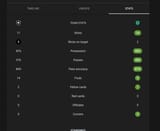 stats