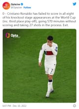 World Cup knock-outs