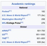 Bama
