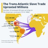 the-trans-atlantic-slave-trade-map-v0-2r0k9hz5abfe1.jpeg
