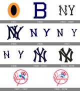 New-York-Yankees-Logо-history