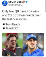 Goff 69468468