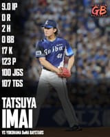 Imai vs Baystars