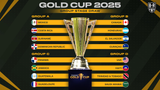 gold-cup-group-2025-draw-16x9