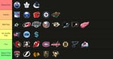 Cheeringtierlist