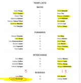 teams