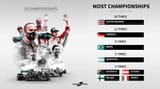 f1 british sport