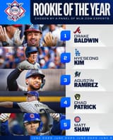 June 2025 roty