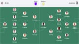 Screenshot 2025-06-19 at 02-03-17 Al-Ain vs Juventus live score H2H and lineups Sofascore