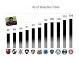 qi