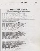 fastest man