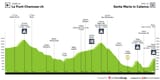 tour-de-suisse-2025-stage-5-final-km-74c9658f0d9eaf523b02
