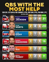 qb help