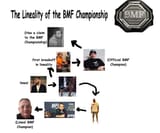 BMF2