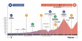 route-occitanie-2025-etape3-profil-1-scaled