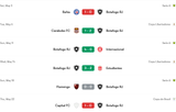 Screenshot 2025-06-19 at 22-24-49 Botafogo RJ - latest matches scores and upcoming fixtures