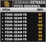 Estrada